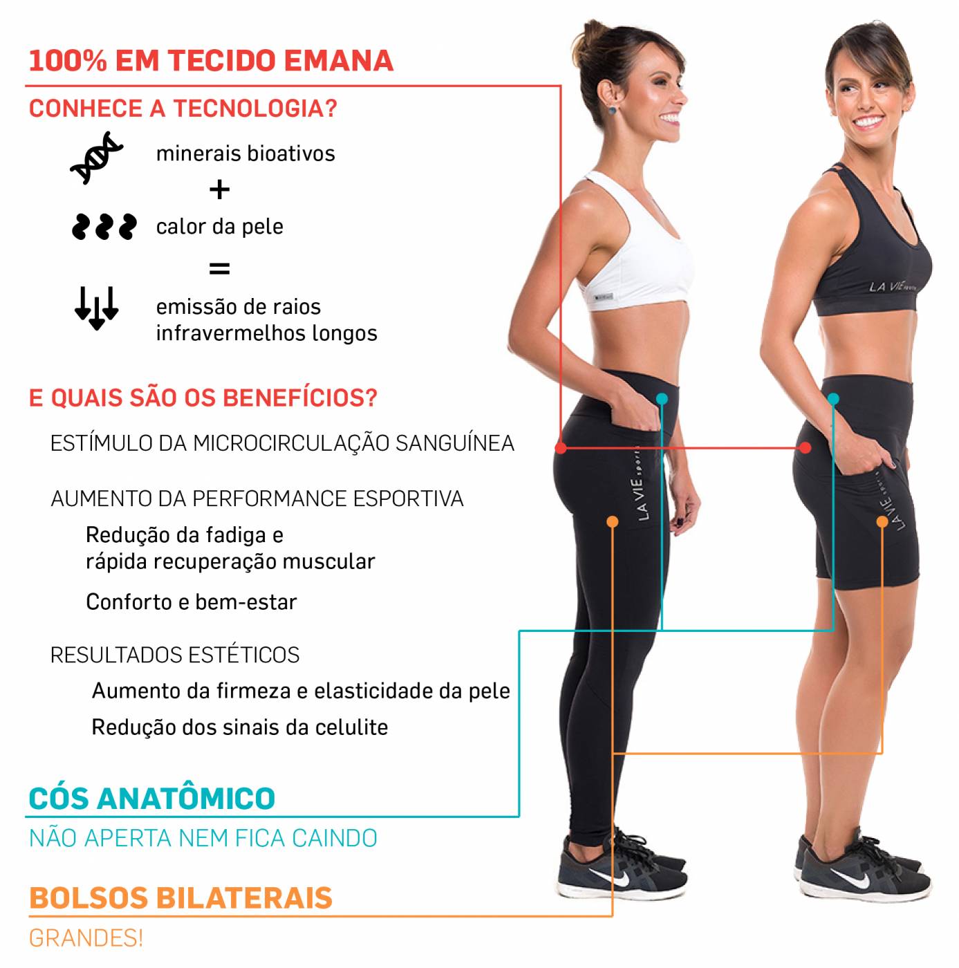 Ama Tecnologia? Sabia que ela está super presente na moda? Conheça!